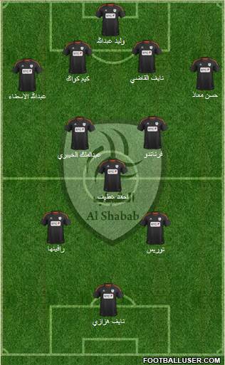 Al-Shabab (KSA) Formation 2013