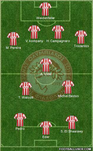 Olympiakos SF Piraeus Formation 2013