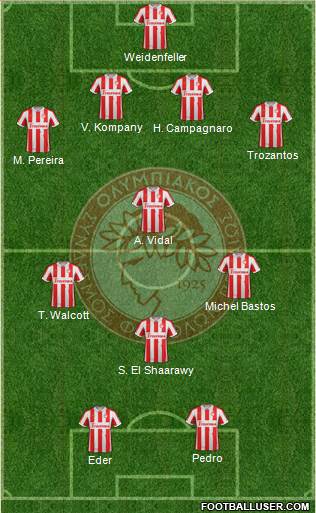 Olympiakos SF Piraeus Formation 2013