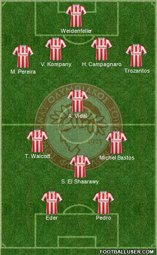 Olympiakos SF Piraeus Formation 2013