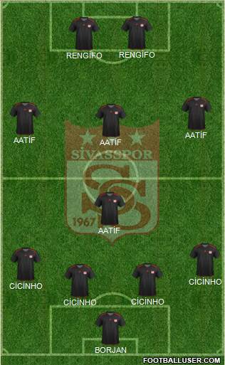 Sivasspor Formation 2013