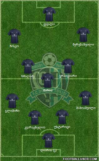 Dinamo Tbilisi Formation 2013