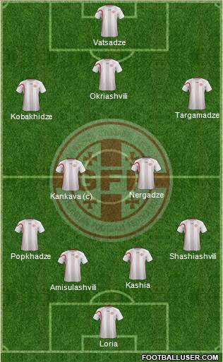 Georgia Formation 2013