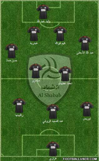 Al-Shabab (KSA) Formation 2013