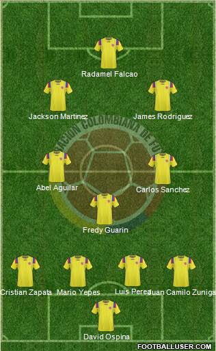 Colombia Formation 2013