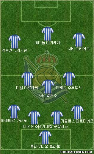 Real Sociedad S.A.D. Formation 2013