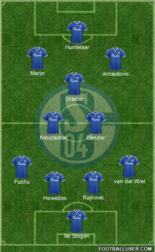 FC Schalke 04 Formation 2013