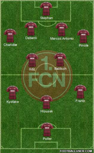 1.FC Nürnberg Formation 2013