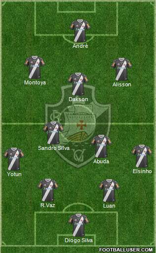 CR Vasco da Gama Formation 2013