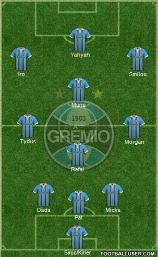 Grêmio FBPA Formation 2013