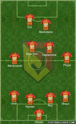 Jagiellonia Bialystok Formation 2013