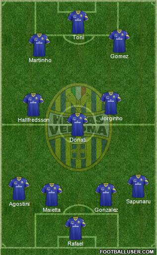 Hellas Verona Formation 2013