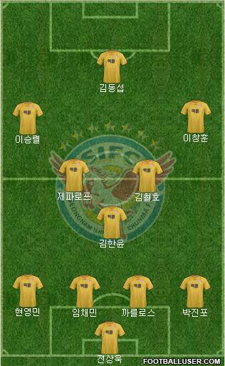 Seongnam Ilhwa Chunma Formation 2013