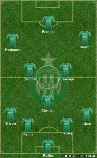 A.S. Saint-Etienne Formation 2013