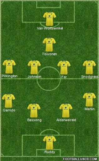 Norwich City Formation 2013