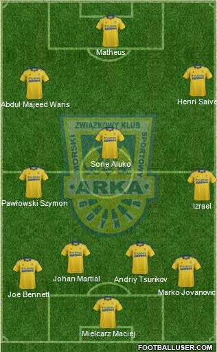Arka Gdynia Formation 2013