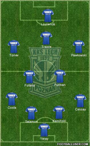 Lech Poznan Formation 2013