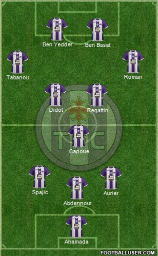 Toulouse Football Club Formation 2013