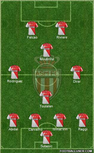 AS Monaco FC Formation 2013