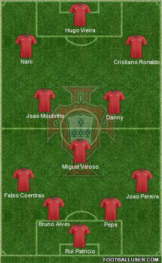 Portugal Formation 2013