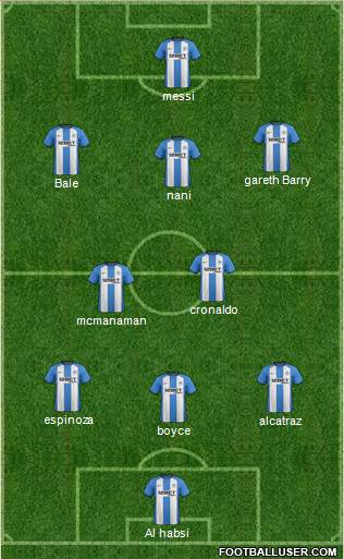 Wigan Athletic Formation 2013