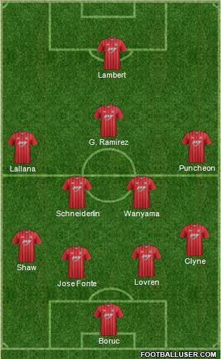 Southampton Formation 2013