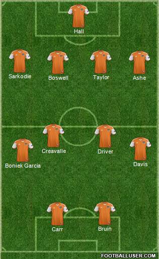 Houston Dynamo Formation 2013