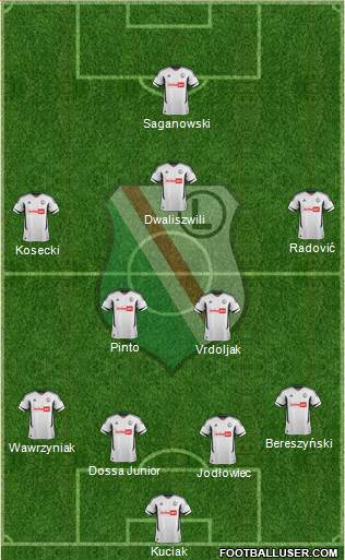 Legia Warszawa Formation 2013