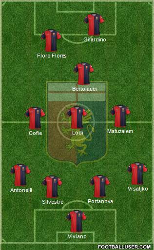 Genoa Formation 2013