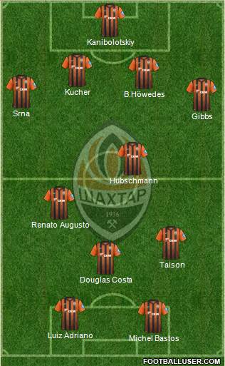 Shakhtar Donetsk Formation 2013