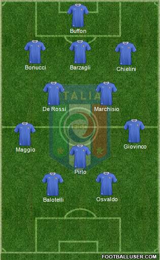 Italy Formation 2013