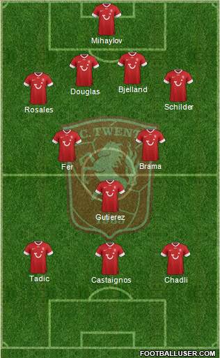 FC Twente Formation 2013