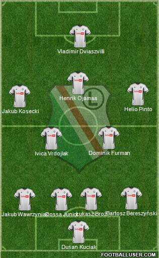 Legia Warszawa Formation 2013