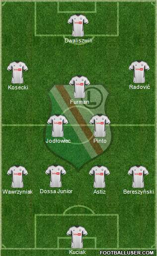 Legia Warszawa Formation 2013