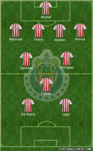 Club Guadalajara Formation 2013