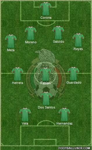 Mexico Formation 2013