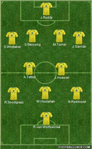 Norwich City Formation 2013