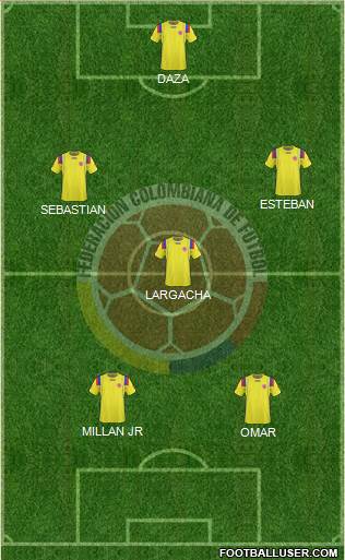 Colombia Formation 2013