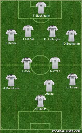 Preston North End Formation 2013