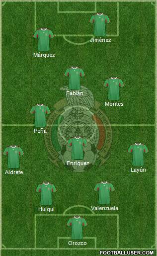 Mexico Formation 2013