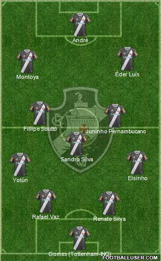 CR Vasco da Gama Formation 2013