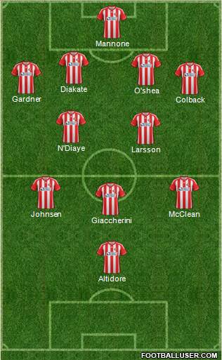 Sunderland Formation 2013