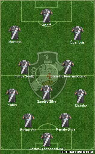 CR Vasco da Gama Formation 2013