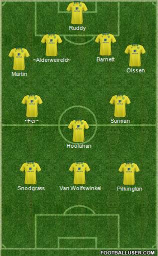 Norwich City Formation 2013