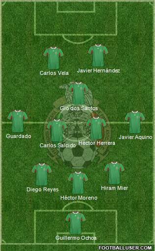 Mexico Formation 2013