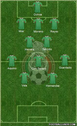 Mexico Formation 2013