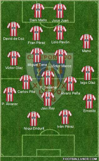 C.D. Lugo Formation 2013