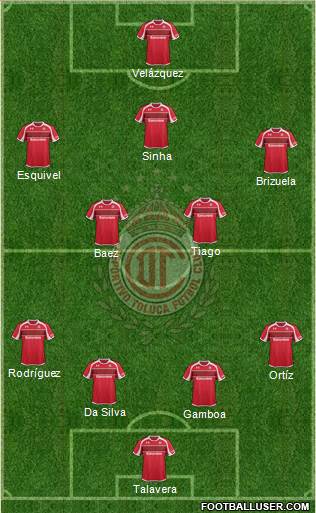 Deportivo Toluca Formation 2013