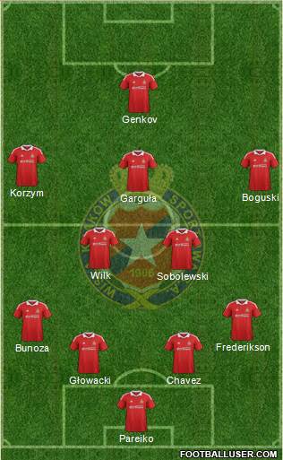 Wisla Krakow Formation 2013