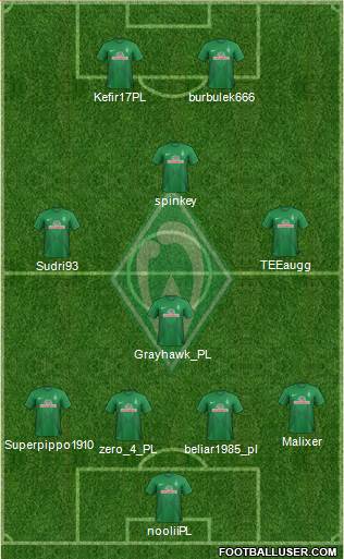 Werder Bremen Formation 2013